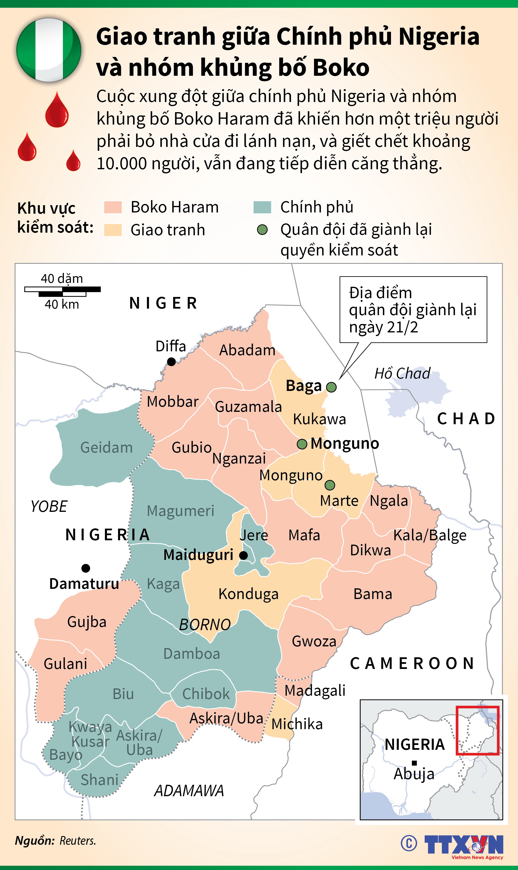 Cuộc chiến của Chính phủ Nigeria với nhóm khủng bố Boko Haram